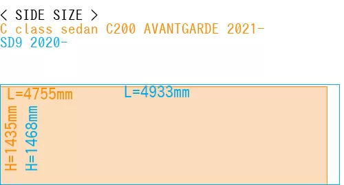 #C class sedan C200 AVANTGARDE 2021- + SD9 2020-